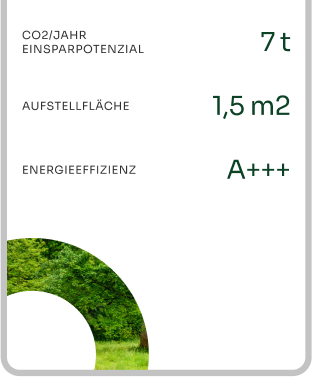 Energy efficiency metrics