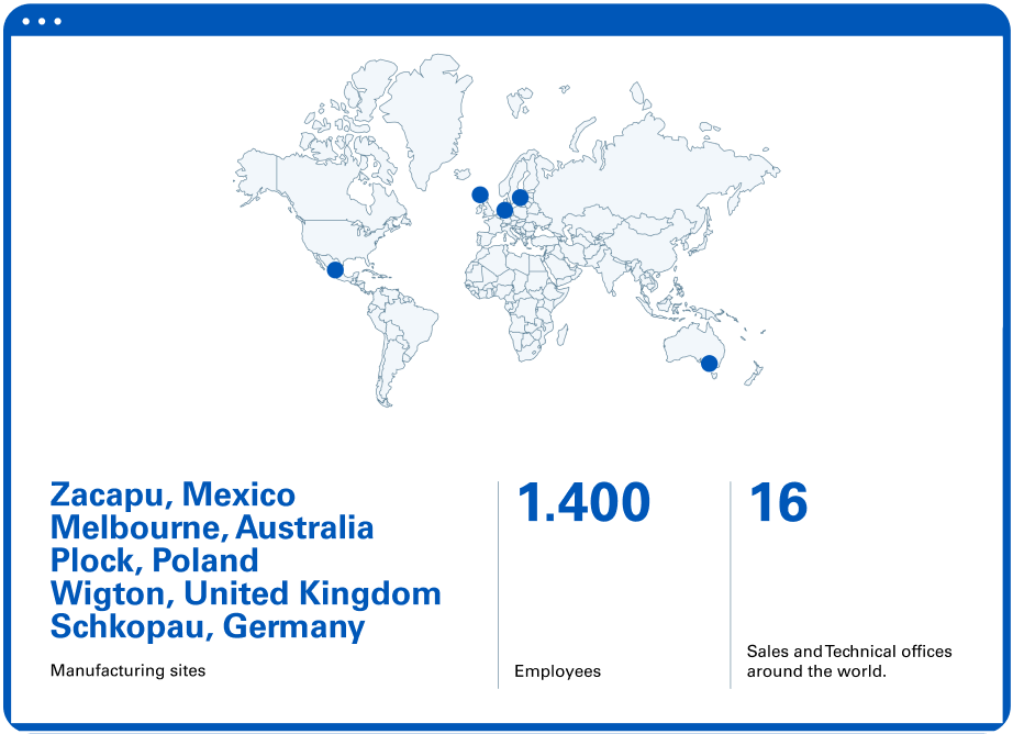 Innovia Films global presence map showing manufacturing sites in Mexico, Australia, Poland, UK, and Germany with 1,400 employees and 16 sales offices